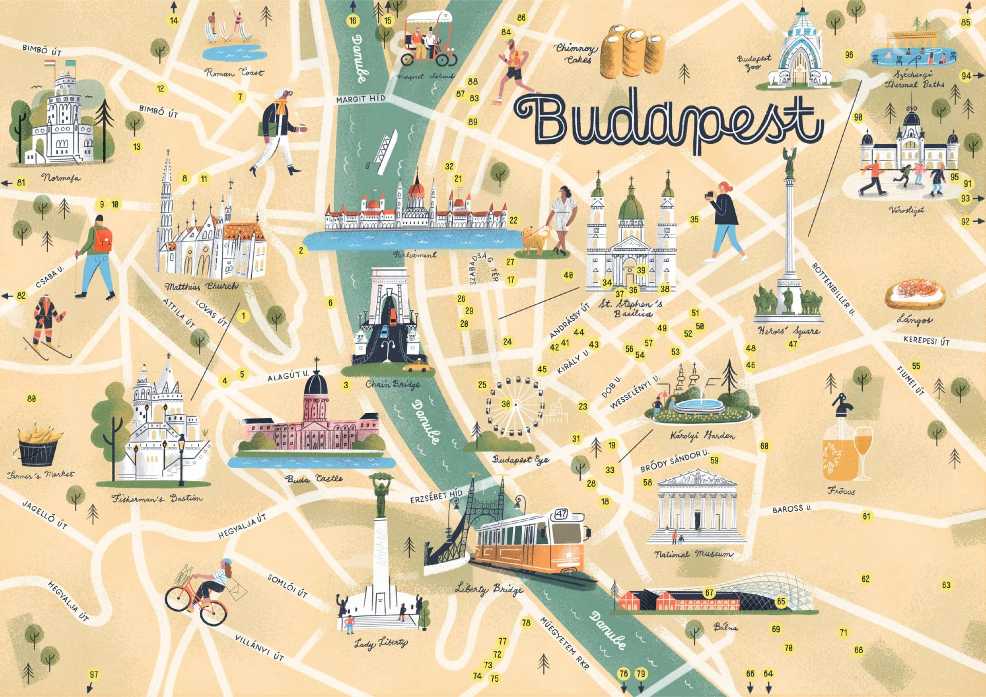 Illustrated Budapest map showing key landmarks, bridges and points of interest